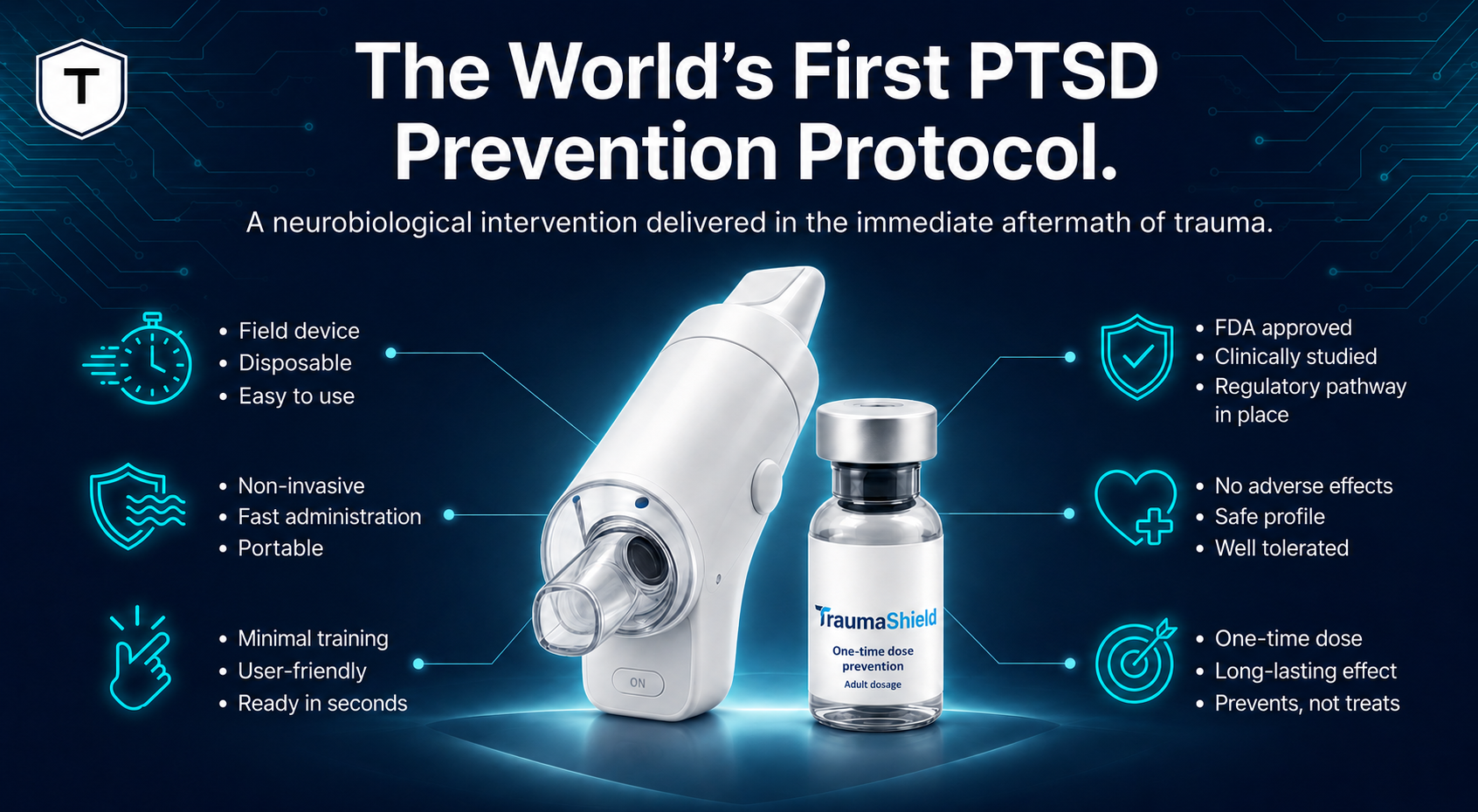 TraumaShield drug-device combination — the world's first PTSD prevention protocol